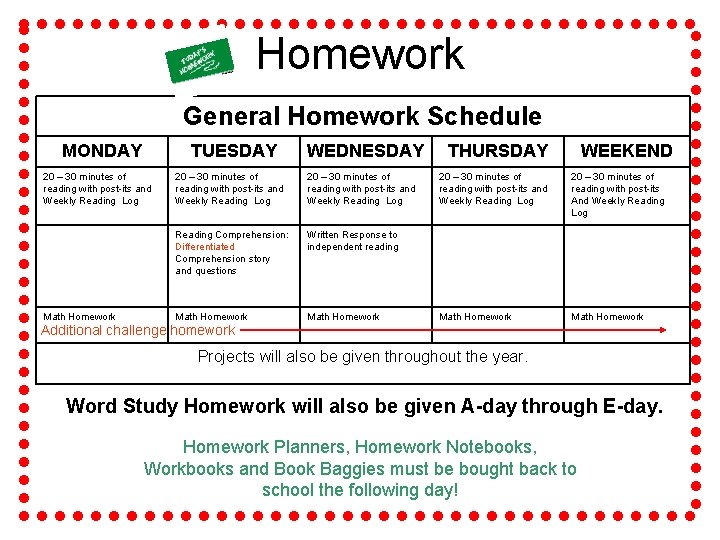 Homework General Homework Schedule MONDAY TUESDAY 20 – 30 minutes of reading with post-its