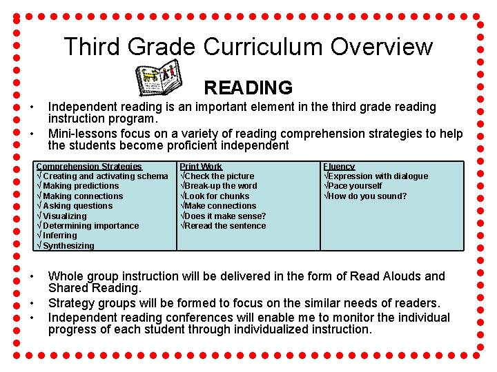 Third Grade Curriculum Overview READING • • Independent reading is an important element in