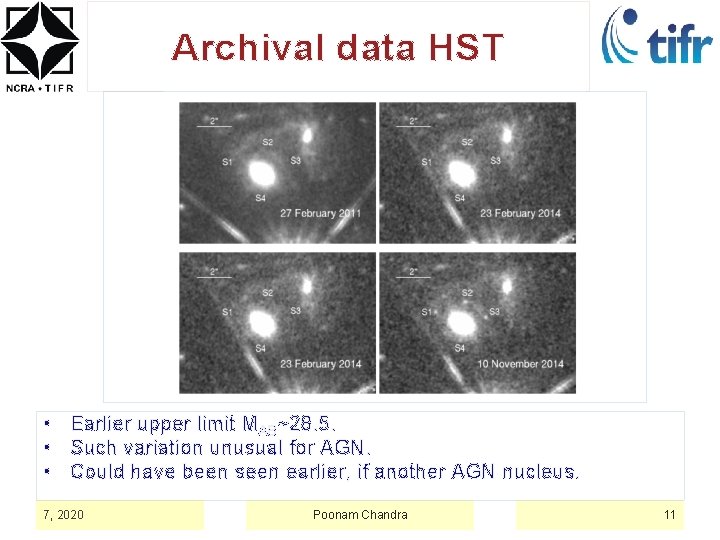 Archival data HST • Earlier upper limit M AB~28. 5. • Such variation unusual