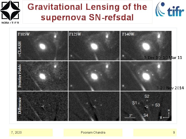 Gravitational Lensing of the supernova SN-refsdal 5 Dec 10 - 10 Mar 11 3