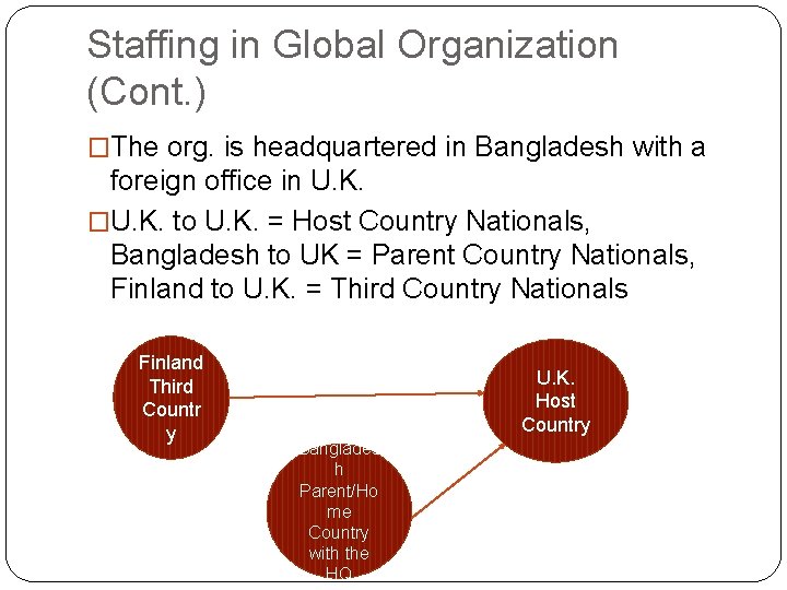 Staffing in Global Organization (Cont. ) �The org. is headquartered in Bangladesh with a