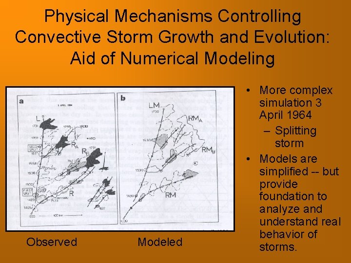 Physical Mechanisms Controlling Convective Storm Growth and Evolution: Aid of Numerical Modeling Observed Modeled