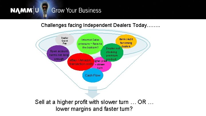 Challenges facing Independent Dealers Today……. . Dealer Quick Pay Bank credit for strong dealers