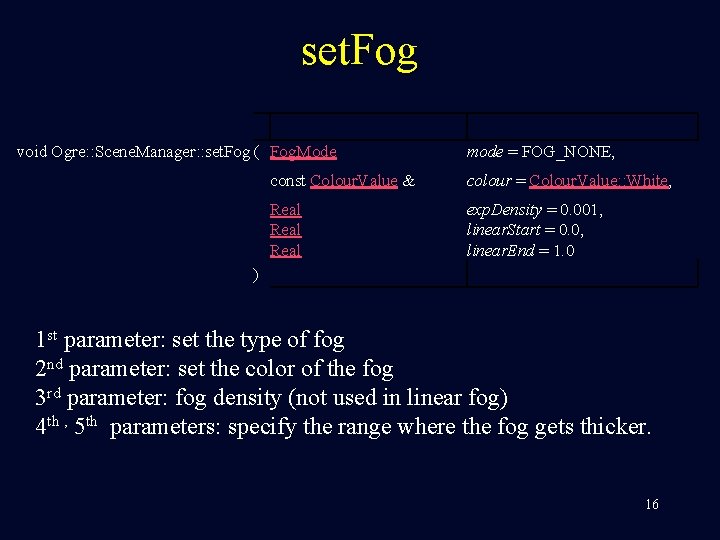 set. Fog void Ogre: : Scene. Manager: : set. Fog ( Fog. Mode mode