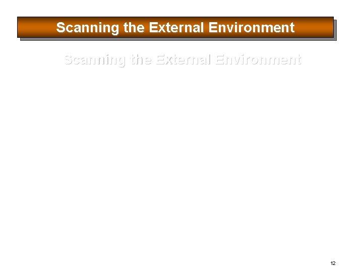 Scanning the External Environment 12 