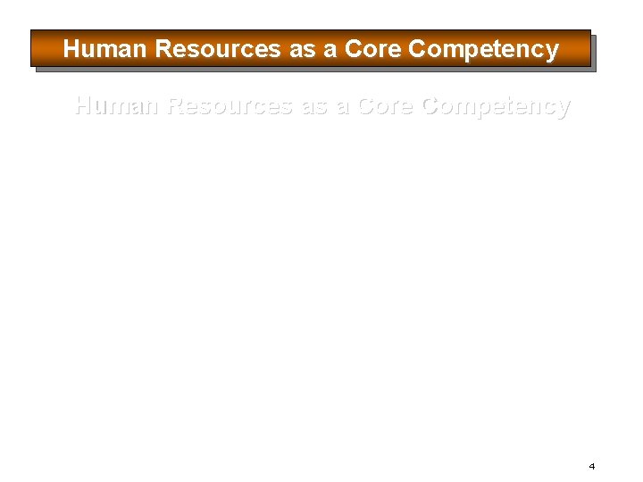 Human Resources as a Core Competency 4 