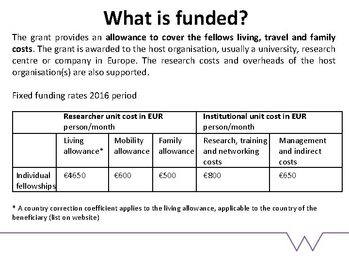 What is funded? The grant provides an allowance to cover the fellows living, travel