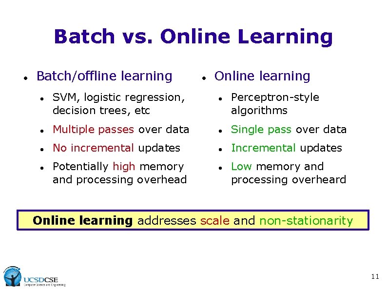 Batch vs. Online Learning Batch/offline learning SVM, logistic regression, decision trees, etc Online learning Batch vs. Online Learning Batch/offline learning SVM, logistic regression, decision trees, etc Online learning