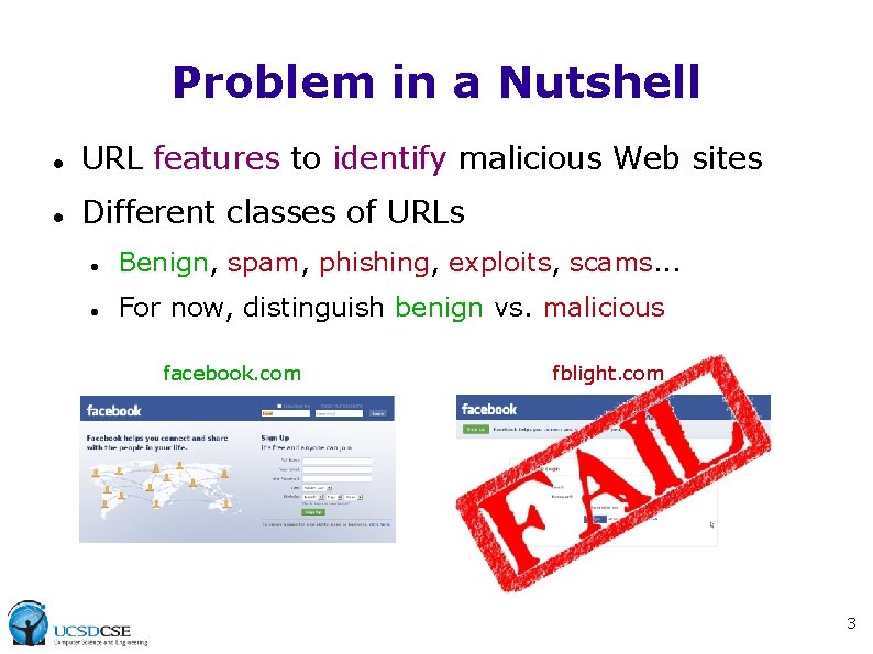 Problem in a Nutshell URL features to identify malicious Web sites Different classes of Problem in a Nutshell URL features to identify malicious Web sites Different classes of