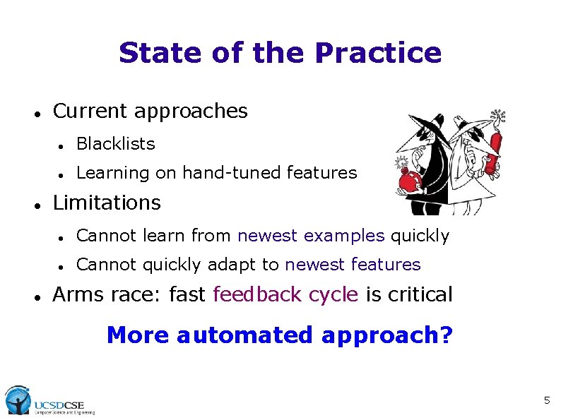 State of the Practice Current approaches Blacklists Learning on hand-tuned features Limitations Cannot learn