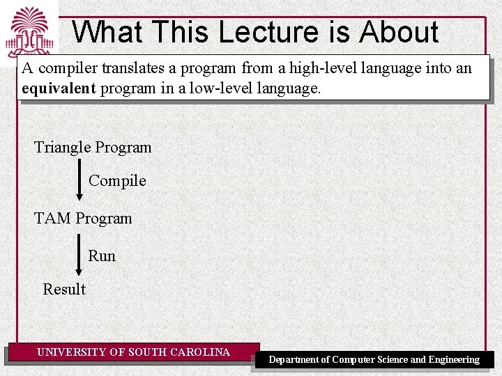 What This Lecture is About A compiler translates a program from a high-level language