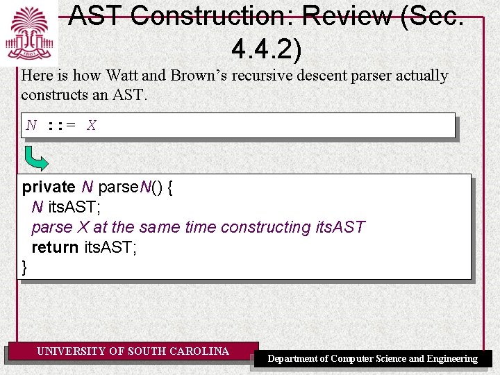 AST Construction: Review (Sec. 4. 4. 2) Here is how Watt and Brown’s recursive