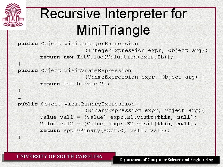 Recursive Interpreter for Mini. Triangle public Object visit. Integer. Expression (Integer. Expression expr, Object