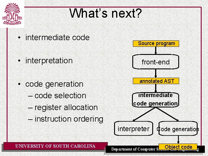 What’s next? • intermediate code • interpretation • code generation – code selection –