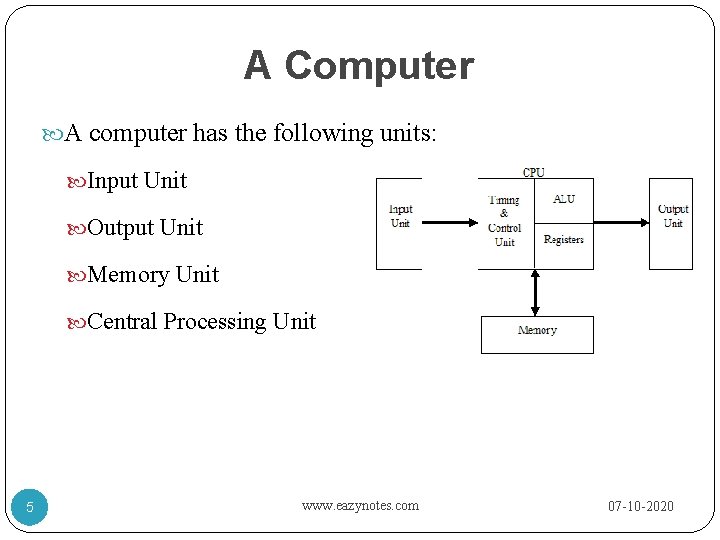 A Computer A computer has the following units: Input Unit Output Unit Memory Unit