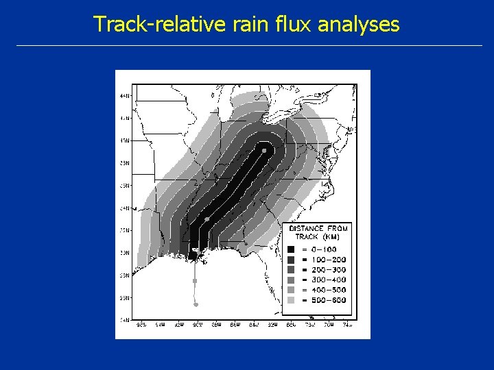 Track-relative rain flux analyses 