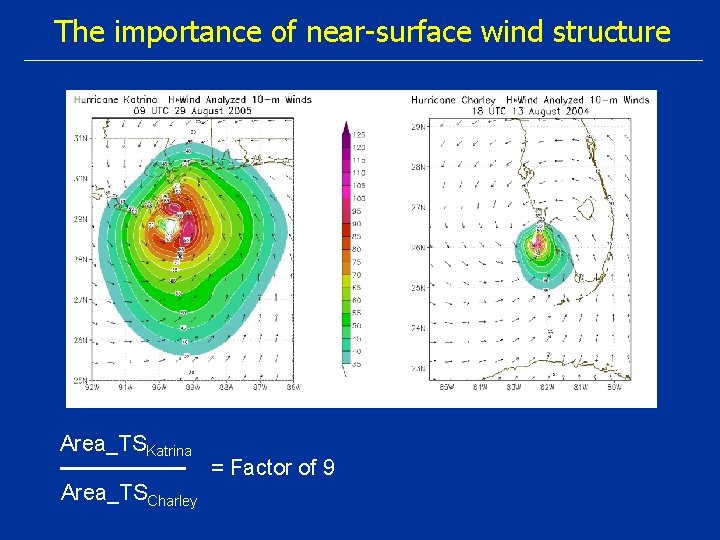 The importance of near-surface wind structure Area_TSKatrina Area_TSCharley = Factor of 9 