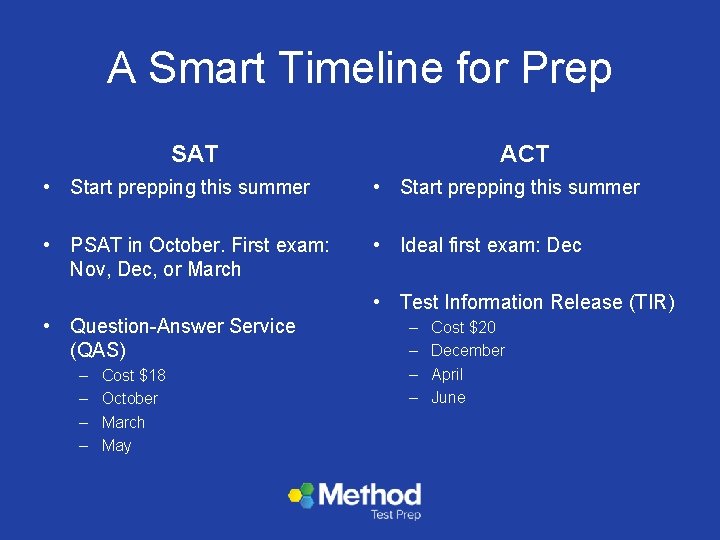 A Smart Timeline for Prep SAT ACT • Start prepping this summer • PSAT