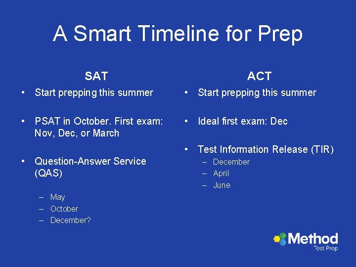 A Smart Timeline for Prep SAT ACT • Start prepping this summer • PSAT