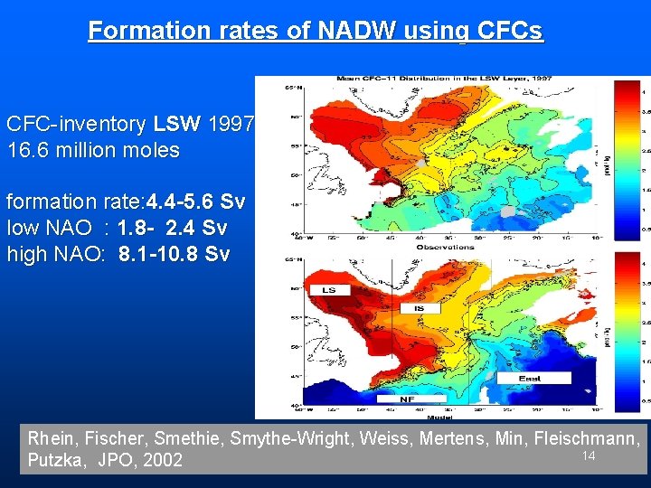 Formation rates of NADW using CFCs CFC-inventory LSW 1997: 16. 6 million moles formation