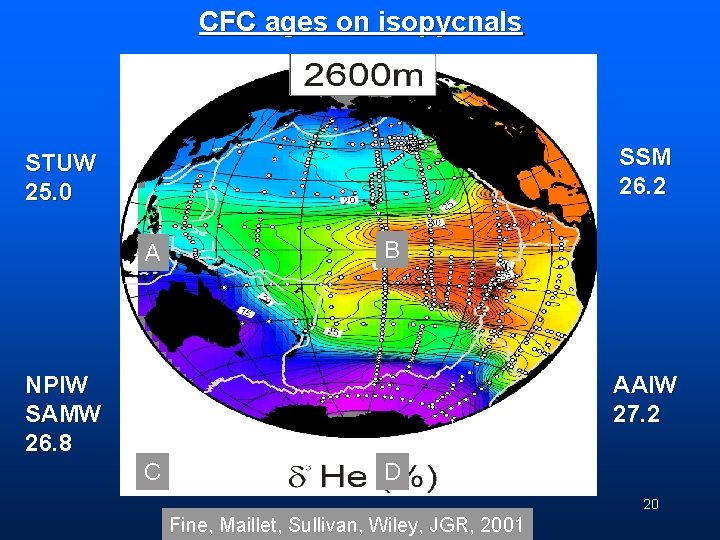 CFC ages on isopycnals SSM 26. 2 STUW 25. 0 A B NPIW SAMW