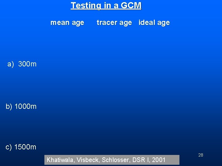 Testing in a GCM mean age tracer age ideal age a) 300 m b)