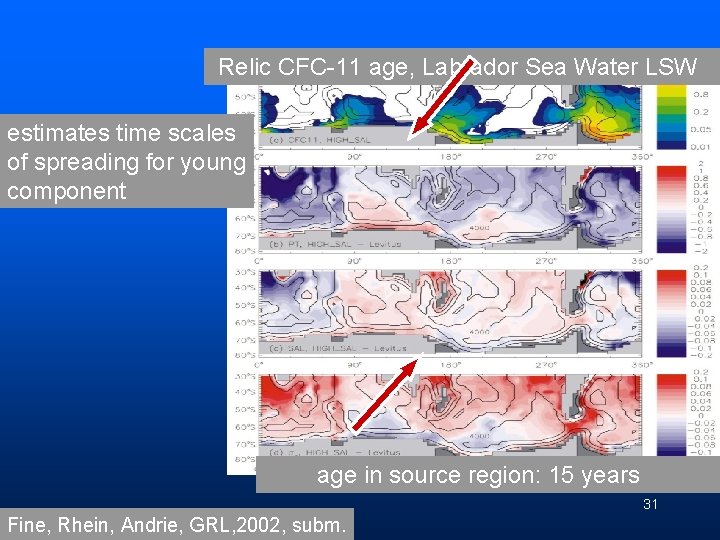 Relic CFC-11 age, Labrador Sea Water LSW estimates time scales of spreading for young