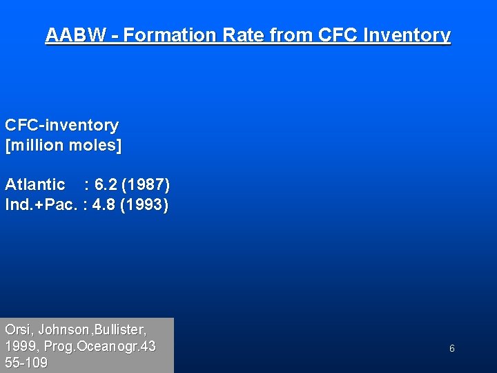 AABW - Formation Rate from CFC Inventory CFC-inventory [million moles] Atlantic : 6. 2