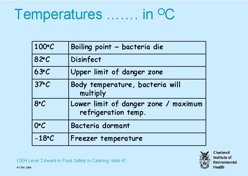 Temperatures ……. in 100 o. C Boiling point – bacteria die 82 o. C