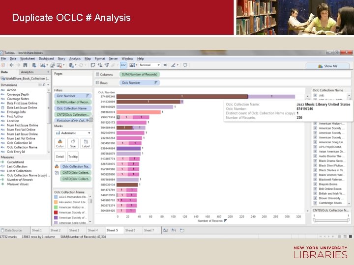 Duplicate OCLC # Analysis 