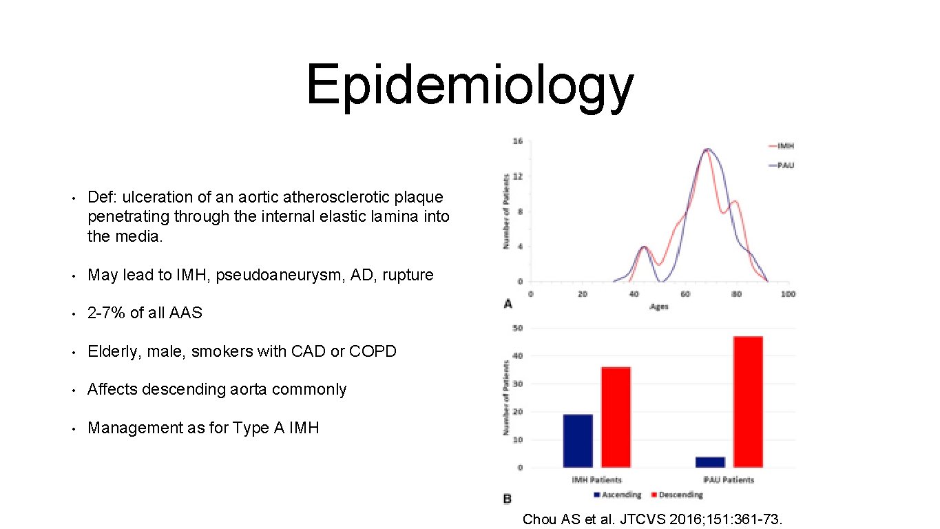 Epidemiology • Def: ulceration of an aortic atherosclerotic plaque penetrating through the internal elastic