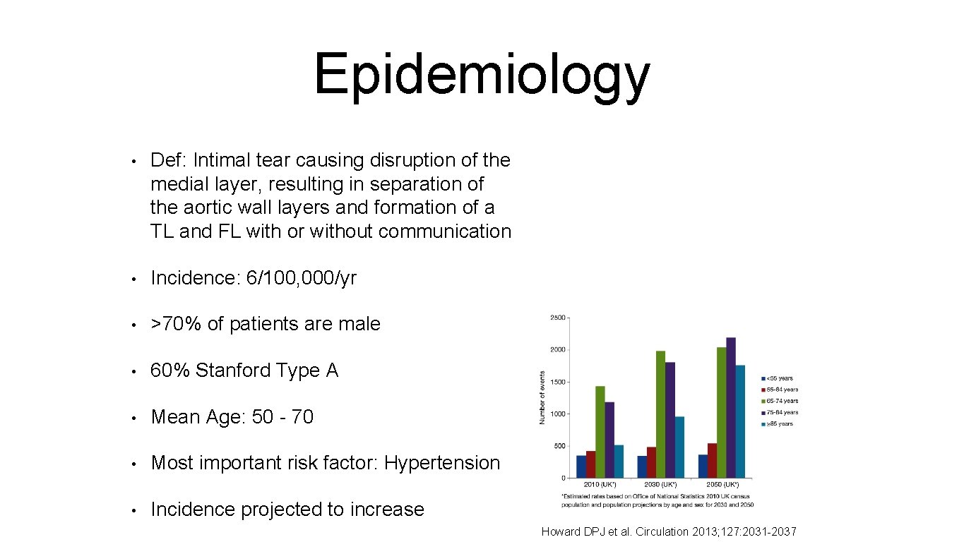 Epidemiology • Def: Intimal tear causing disruption of the medial layer, resulting in separation