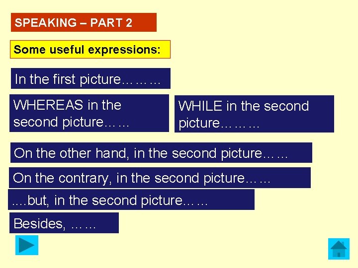 SPEAKING – PART 2 Some useful expressions: In the first picture……… WHEREAS in the