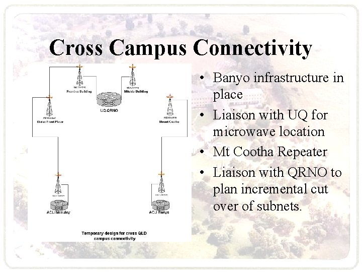 Cross Campus Connectivity • Banyo infrastructure in place • Liaison with UQ for microwave