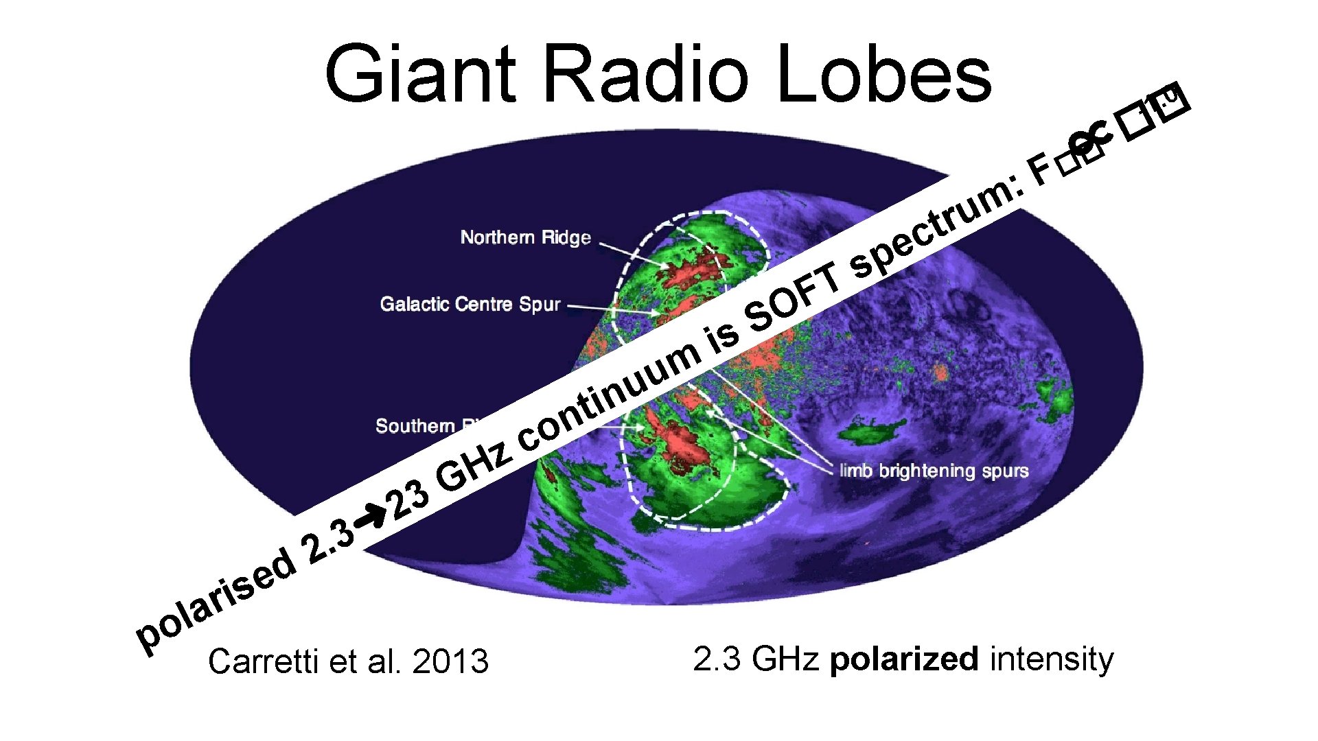 Giant Radio Lobes : m d e is 3. 2 z H 2 ➜