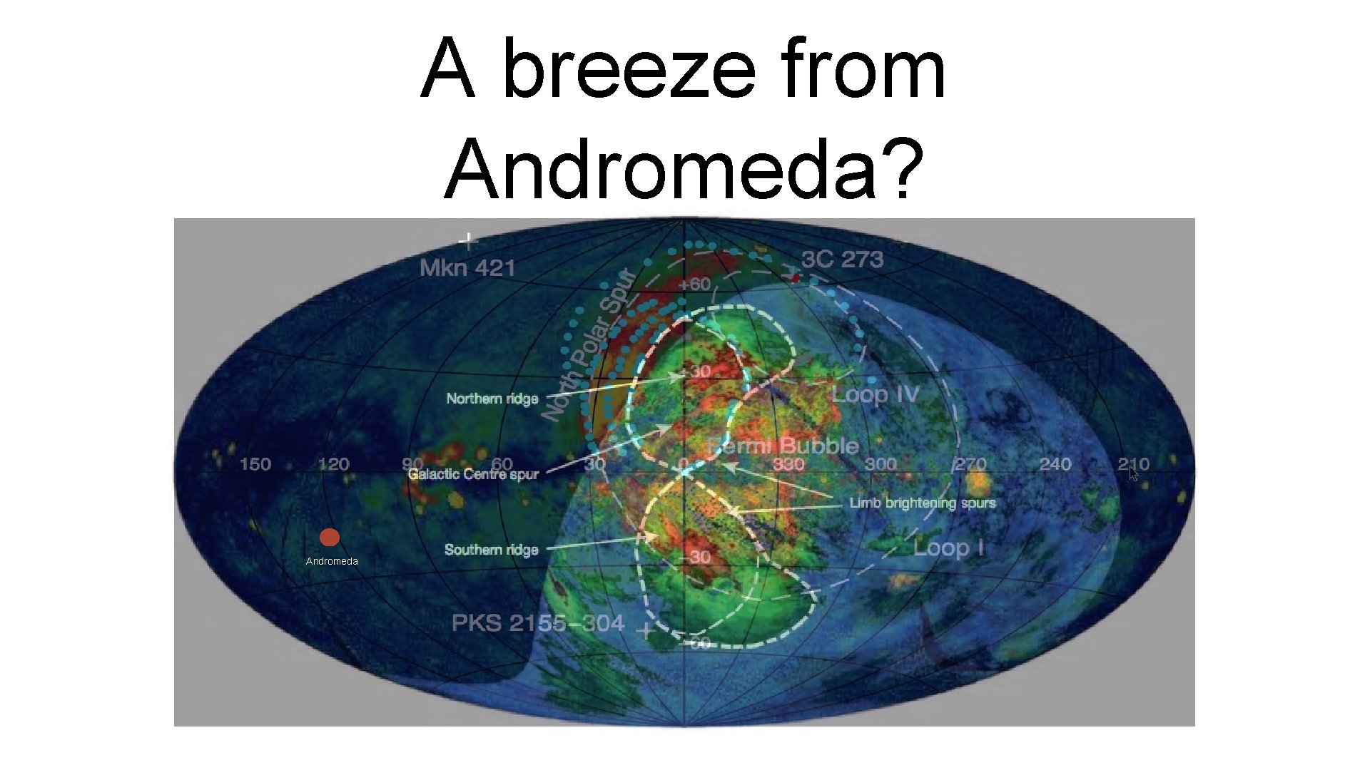 A breeze from Andromeda? Andromeda 