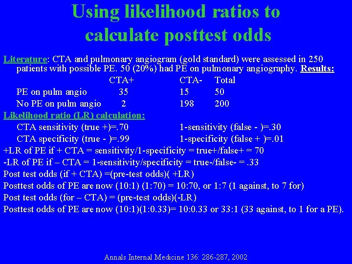 Using likelihood ratios to calculate posttest odds Literature: CTA and pulmonary angiogram (gold standard)