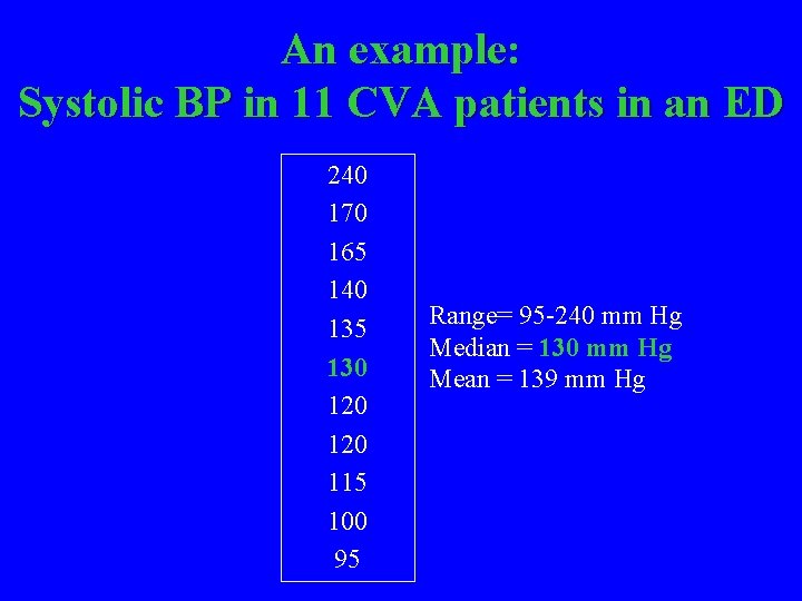 An example: Systolic BP in 11 CVA patients in an ED 240 170 165