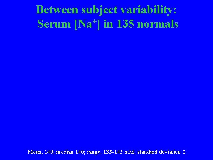 Between subject variability: Serum [Na+] in 135 normals Mean, 140; median 140; range, 135