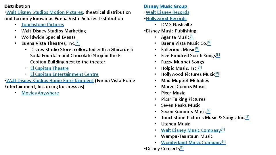 Distribution • Walt Disney Studios Motion Pictures, theatrical distribution unit formerly known as Buena