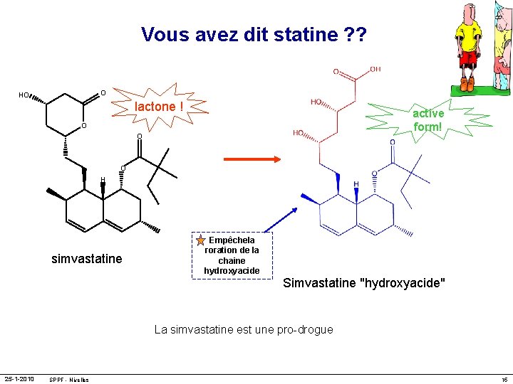 Vous avez dit statine ? ? O HO lactone ! active form! O O