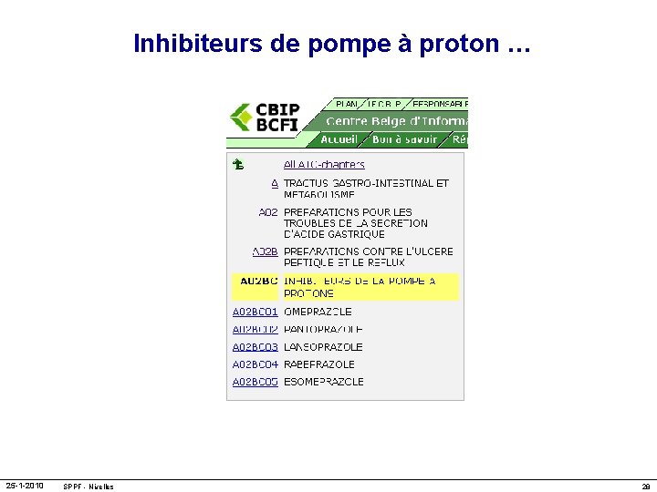 Inhibiteurs de pompe à proton … 25 -1 -2010 SPPF - Nivelles 28 