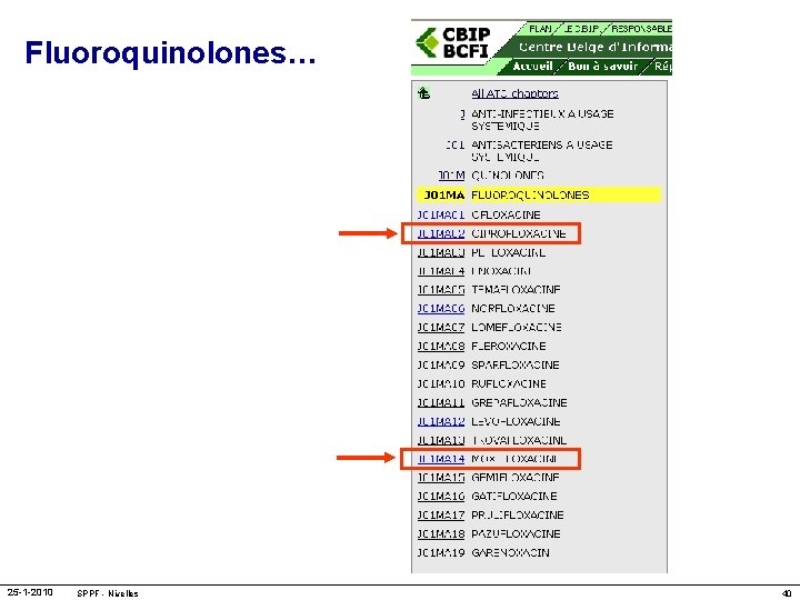 Fluoroquinolones… 25 -1 -2010 SPPF - Nivelles 40 