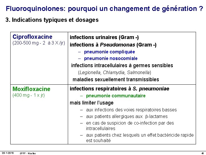 Fluoroquinolones: pourquoi un changement de génération ? 3. Indications typiques et dosages Ciprofloxacine infections