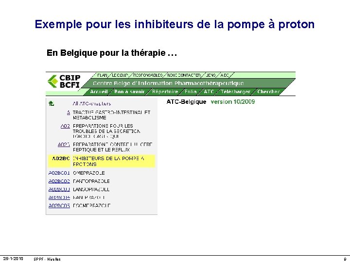 Exemple pour les inhibiteurs de la pompe à proton En Belgique pour la thérapie