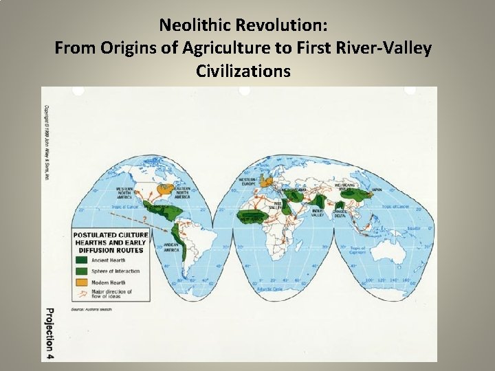 Neolithic Revolution: From Origins of Agriculture to First River-Valley Civilizations 