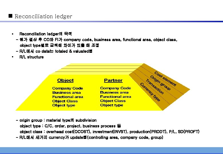 n Reconciliation ledger § Reconciliation ledger의 목적 - 원가 결산 후 CO와 FI가 company