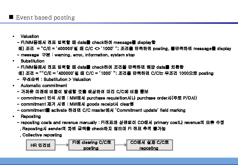 n Event based posting § Valuation - FI/MM등에서 전표 입력할 때 data를 check하여 message를