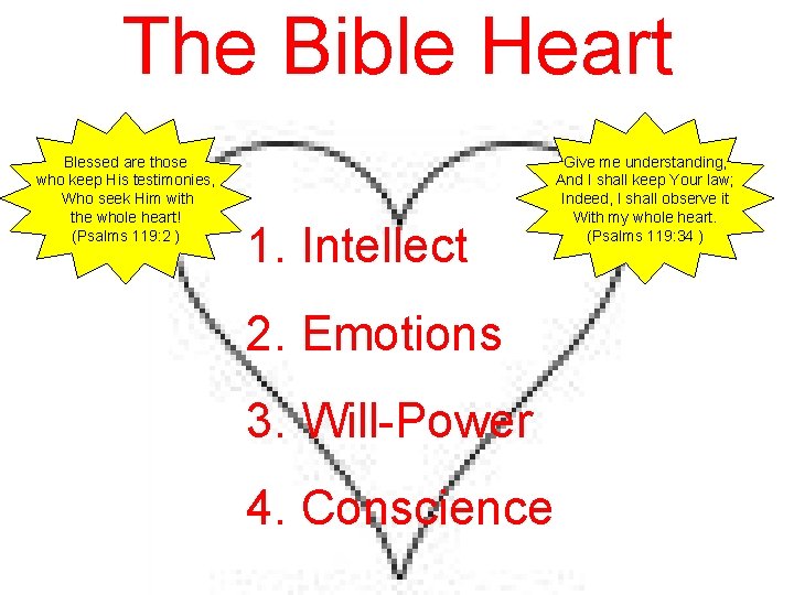 The Bible Heart Blessed are those who keep His testimonies, Who seek Him with