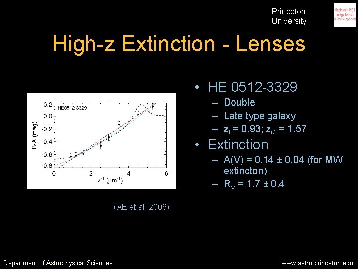 Princeton University High-z Extinction - Lenses • HE 0512 -3329 – Double – Late Princeton University High-z Extinction - Lenses • HE 0512 -3329 – Double – Late